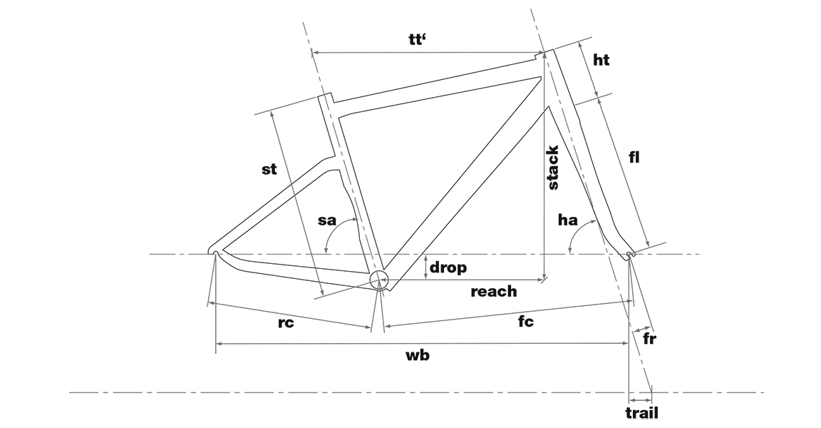 Geometry – alpenchallenge AC01 IGH Nexus 8