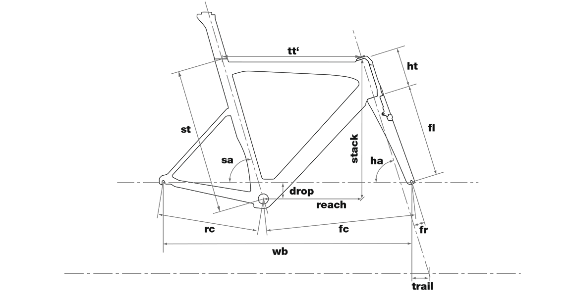Geometrie – timemachine TMR01 Ultegra